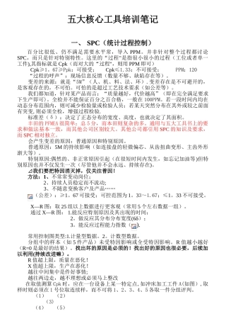 五大核心工具培训内容