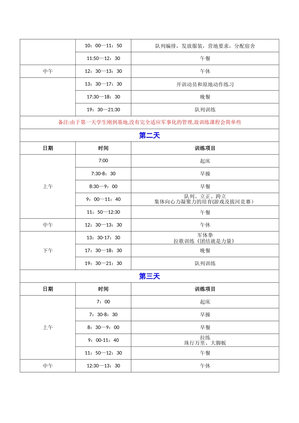 五天企业员工军训策划方案_第3页