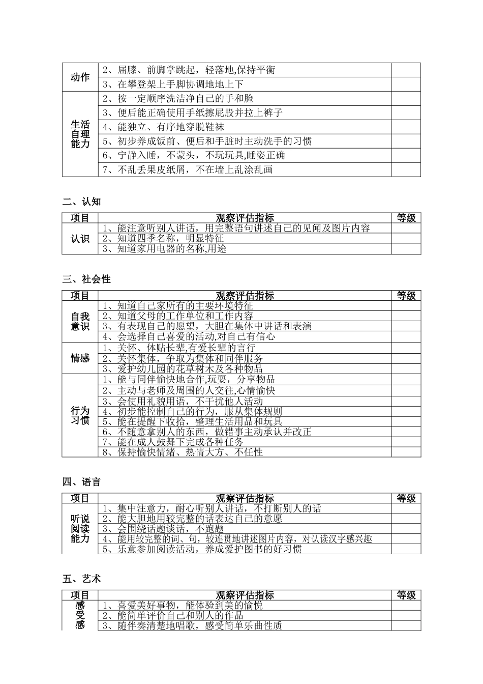 五大领域测评表_第3页