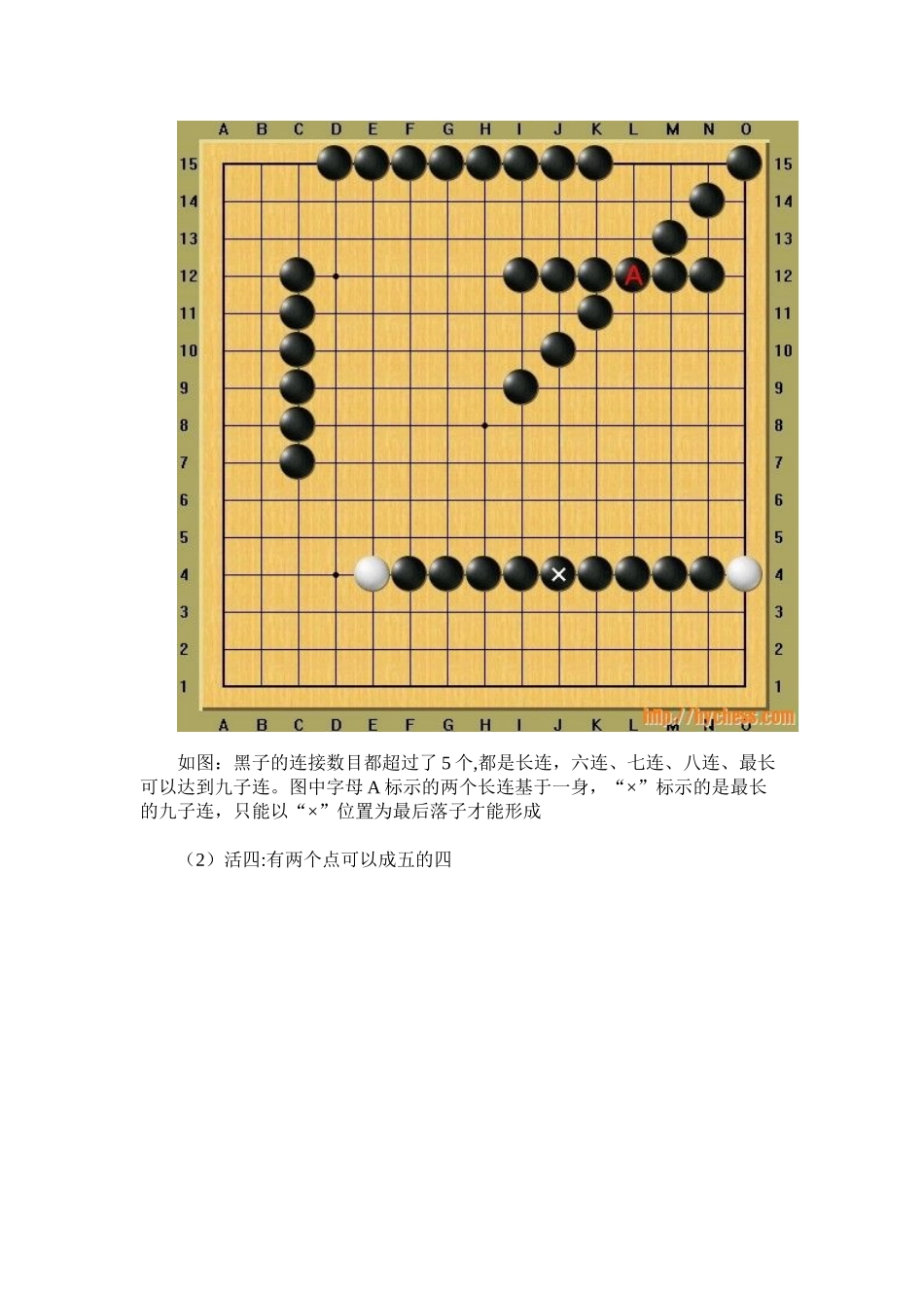 五子棋禁手规则详解_第2页