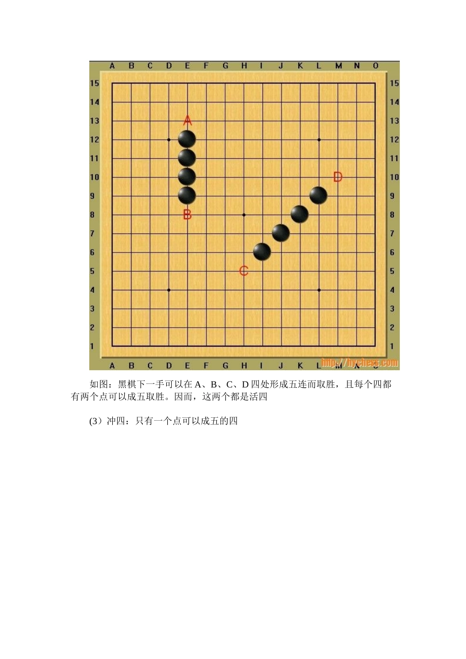 五子棋禁手规则详解_第3页