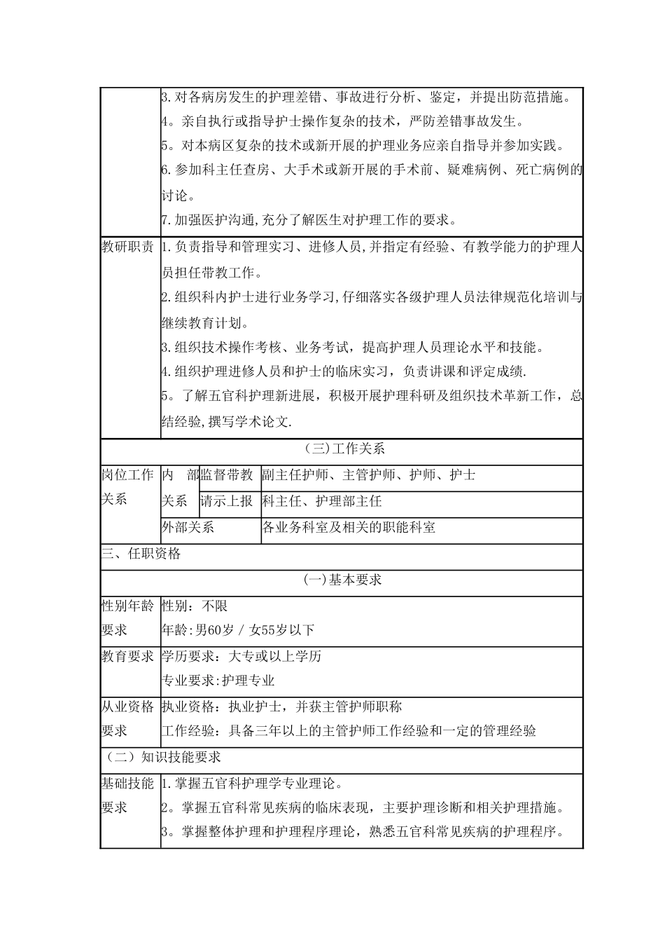 五官科科护士长岗位说明书剖析_第2页