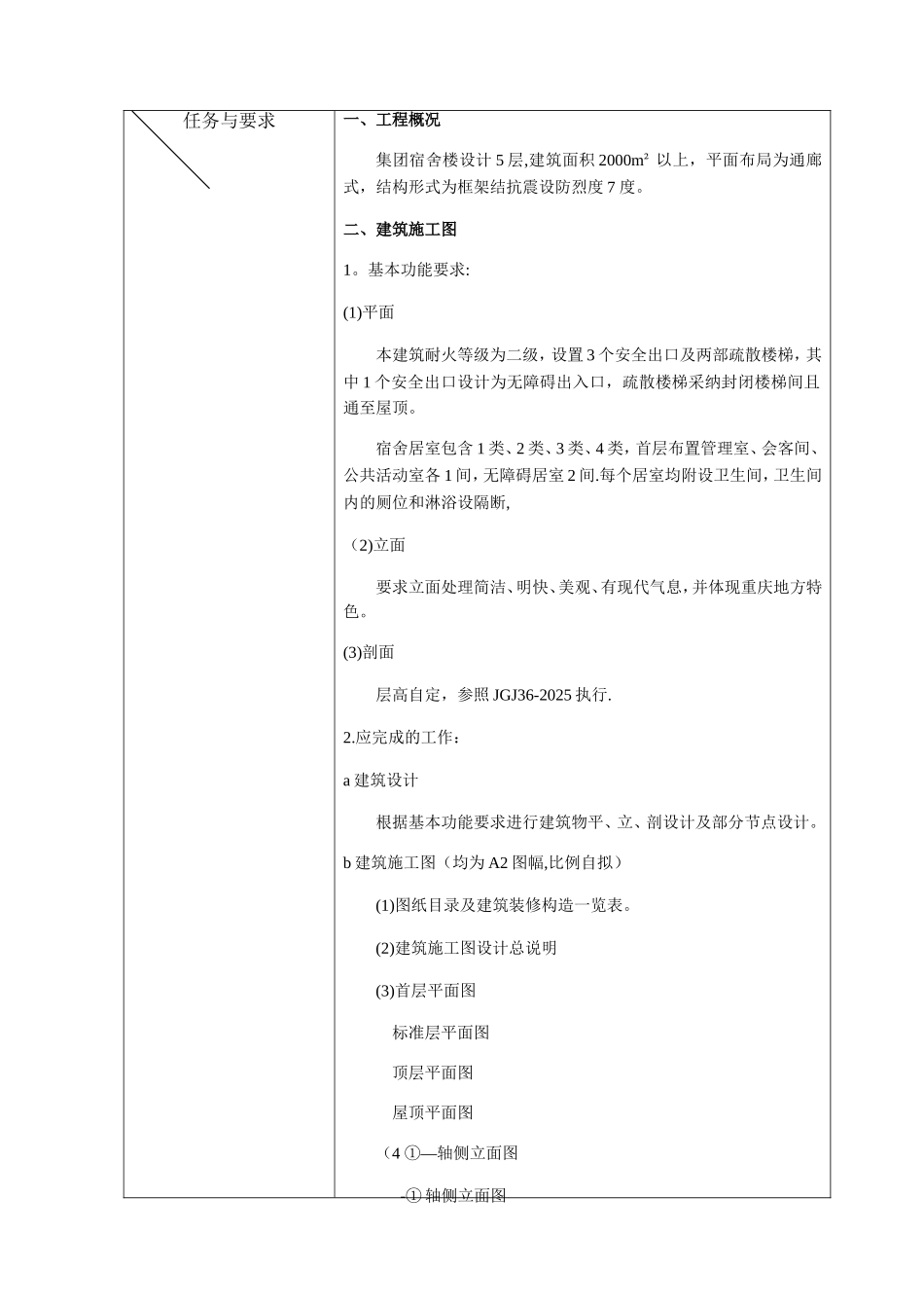 五层框架结构宿舍楼施工组织设计_第3页