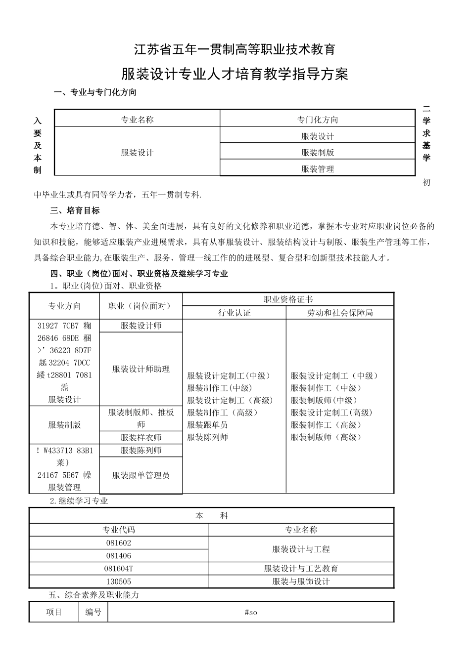 五年制高职-服装设计专业人才培养教学指导方案_第1页