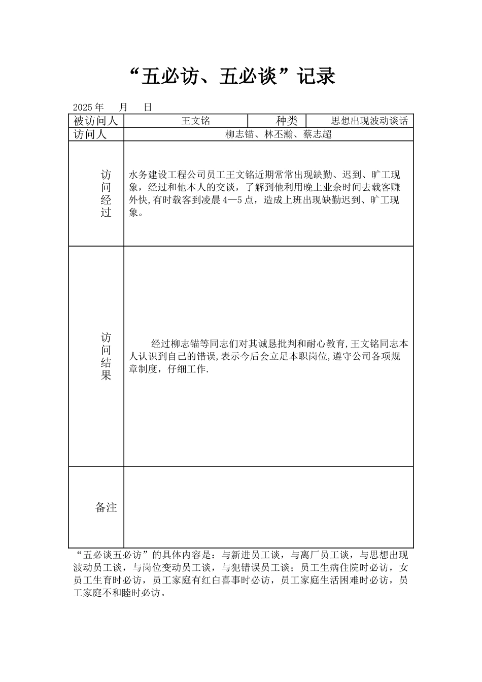 五必访-五必谈——员工思想出现波动谈话_第1页