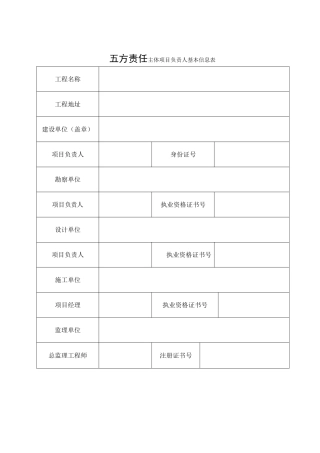五方责任主体项目负责人基本信息表