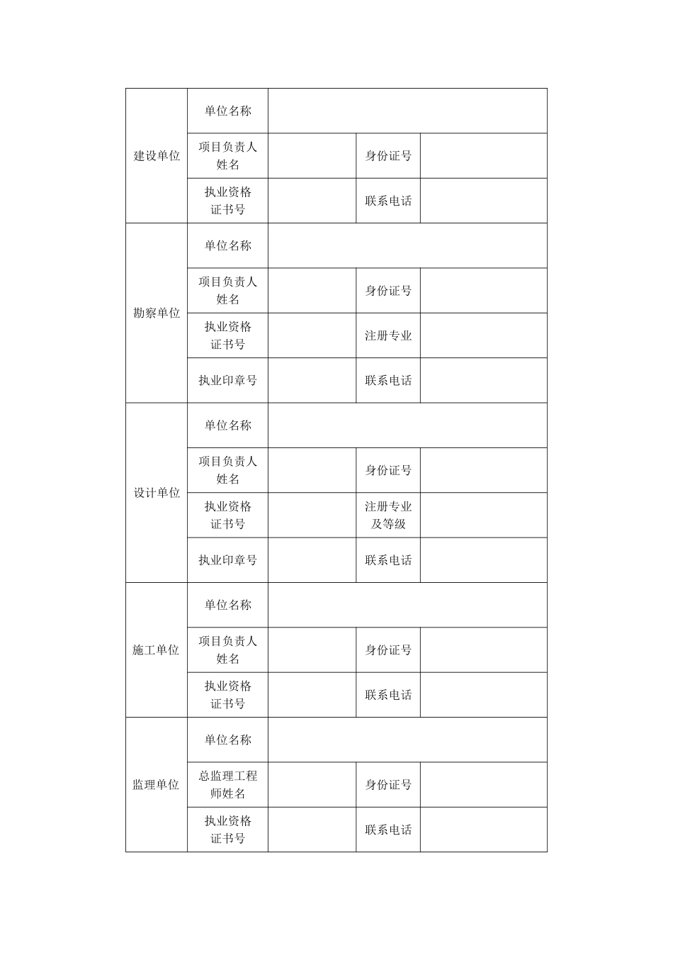五方责任主体责任书_第3页