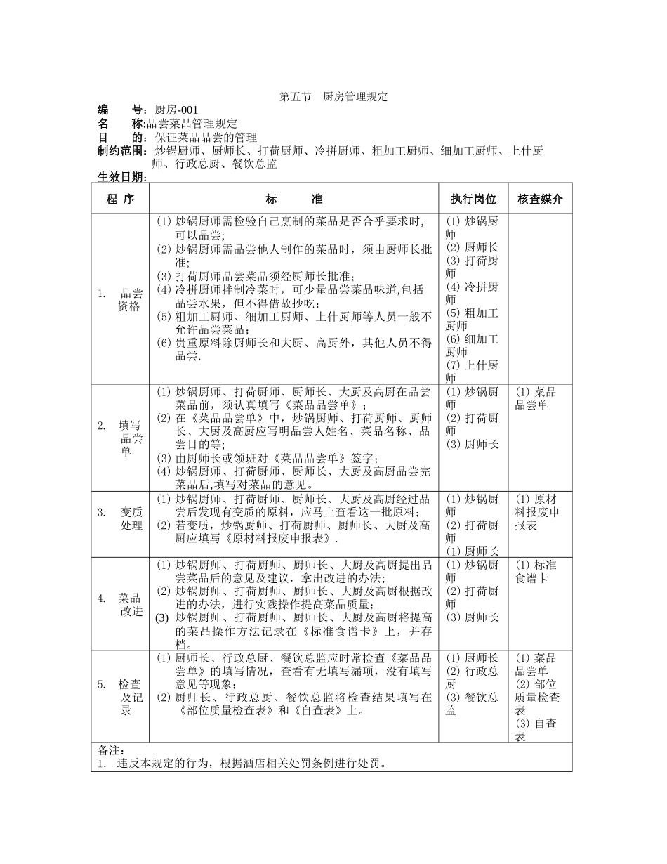 五星级大酒店厨房部制度表格--厨房管理规定_第1页