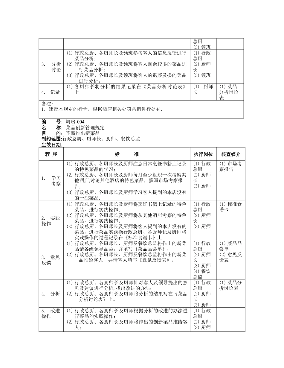 五星级大酒店厨房部制度表格--厨房管理规定_第3页