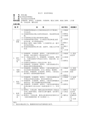 五星级大酒店厨房部制度表格--厨房管理规定