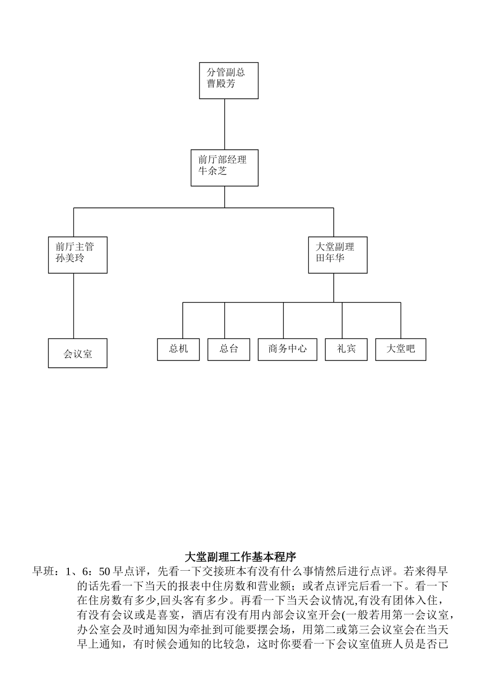 五星级大酒店大堂副理岗位操作流程_第3页