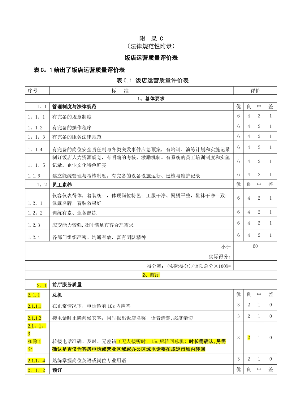 五星级评定饭店运营质量评价表_第1页