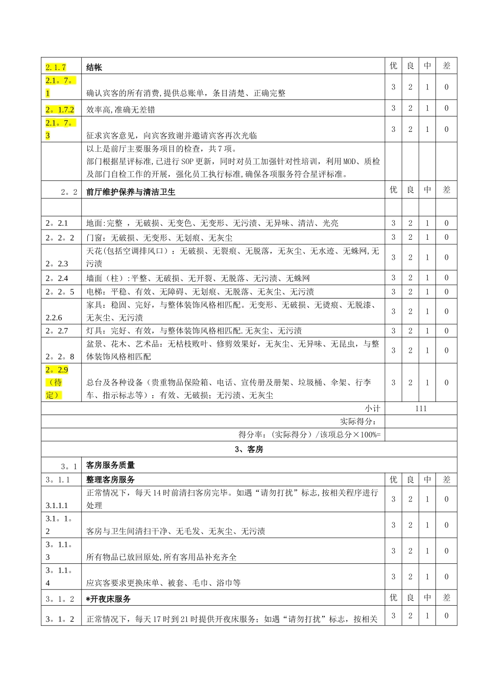 五星级评定饭店运营质量评价表_第3页
