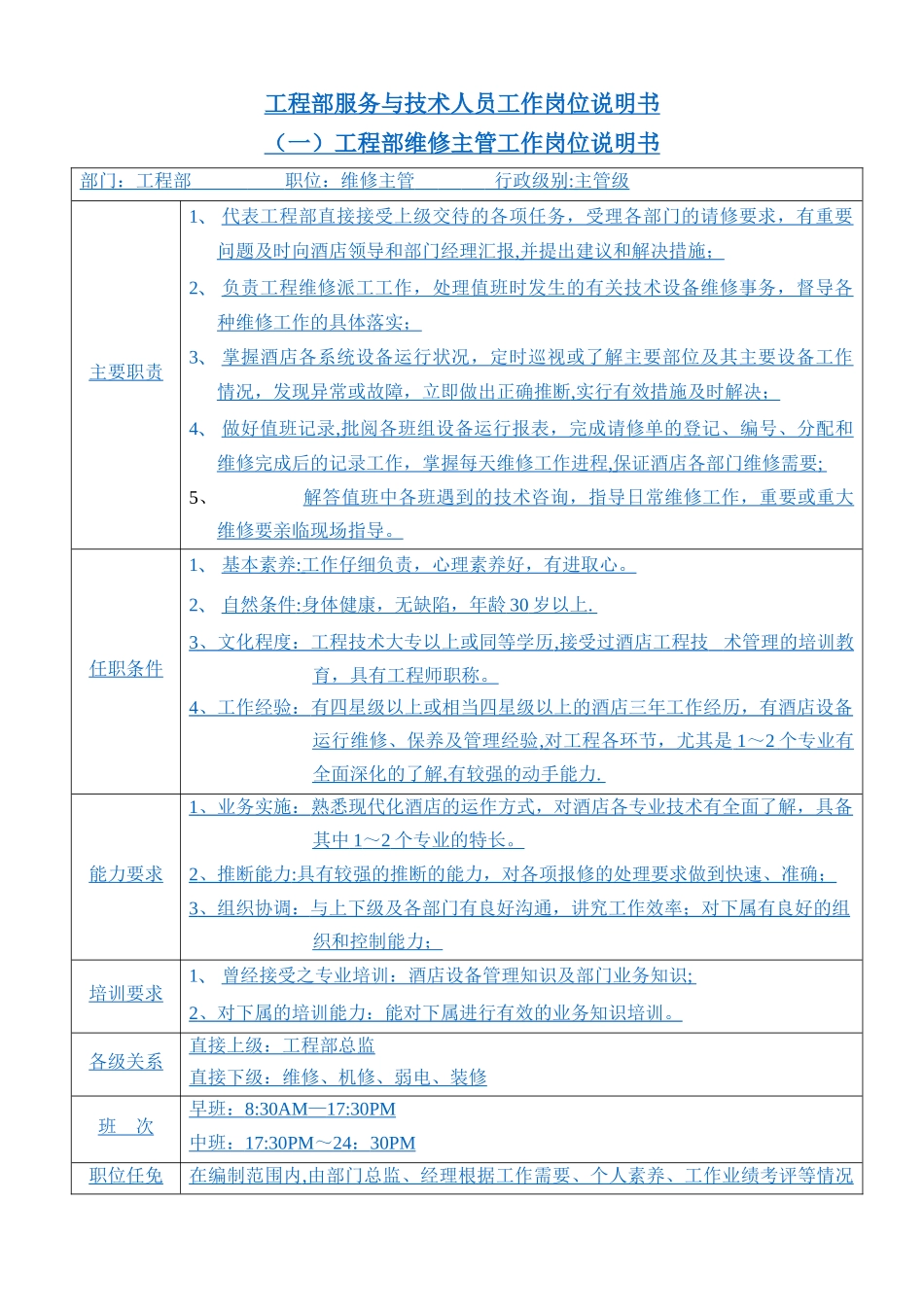 五星级酒店-XX饭店工程部服务与技术人员工作岗位说明书_第1页