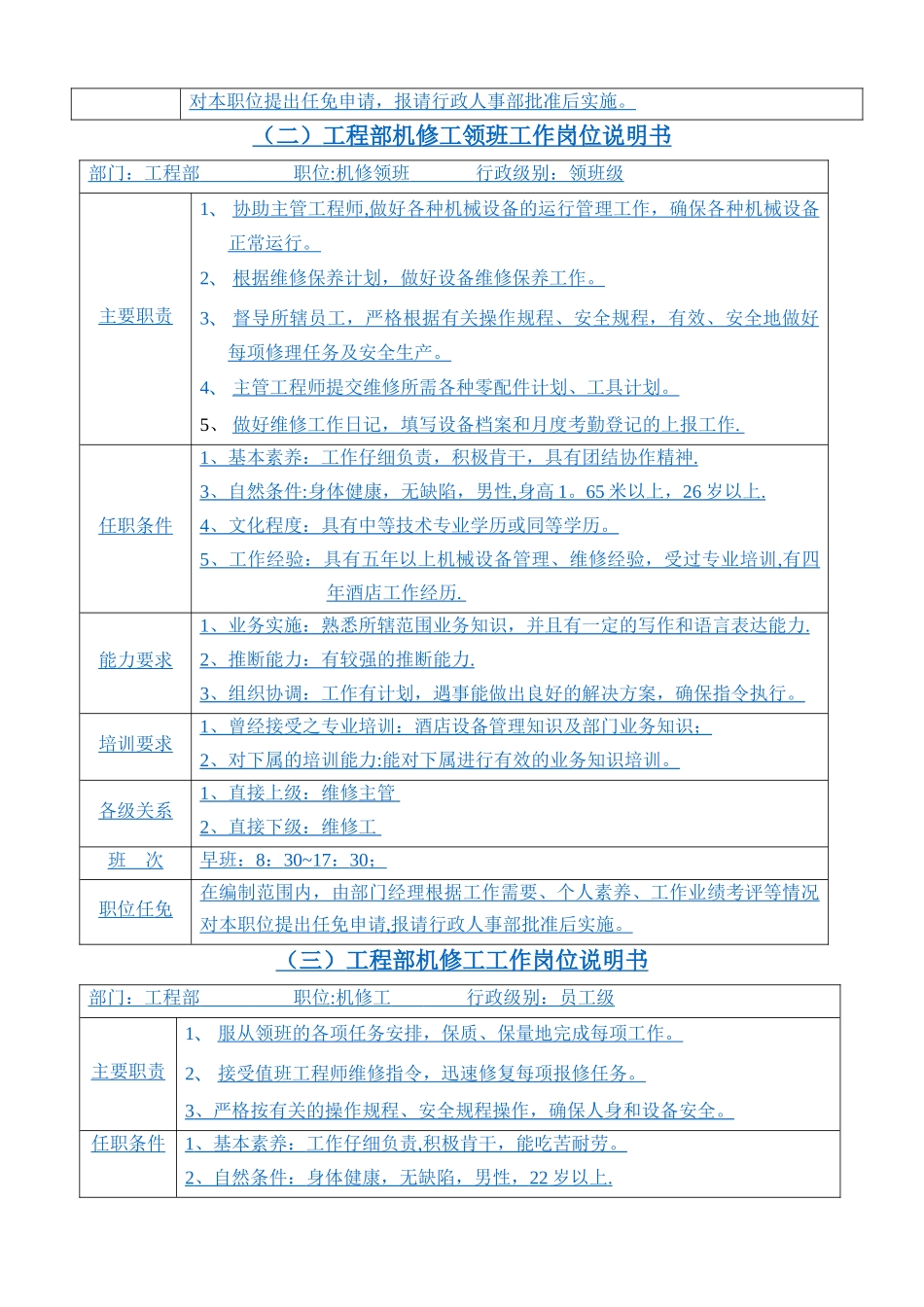 五星级酒店-XX饭店工程部服务与技术人员工作岗位说明书_第2页
