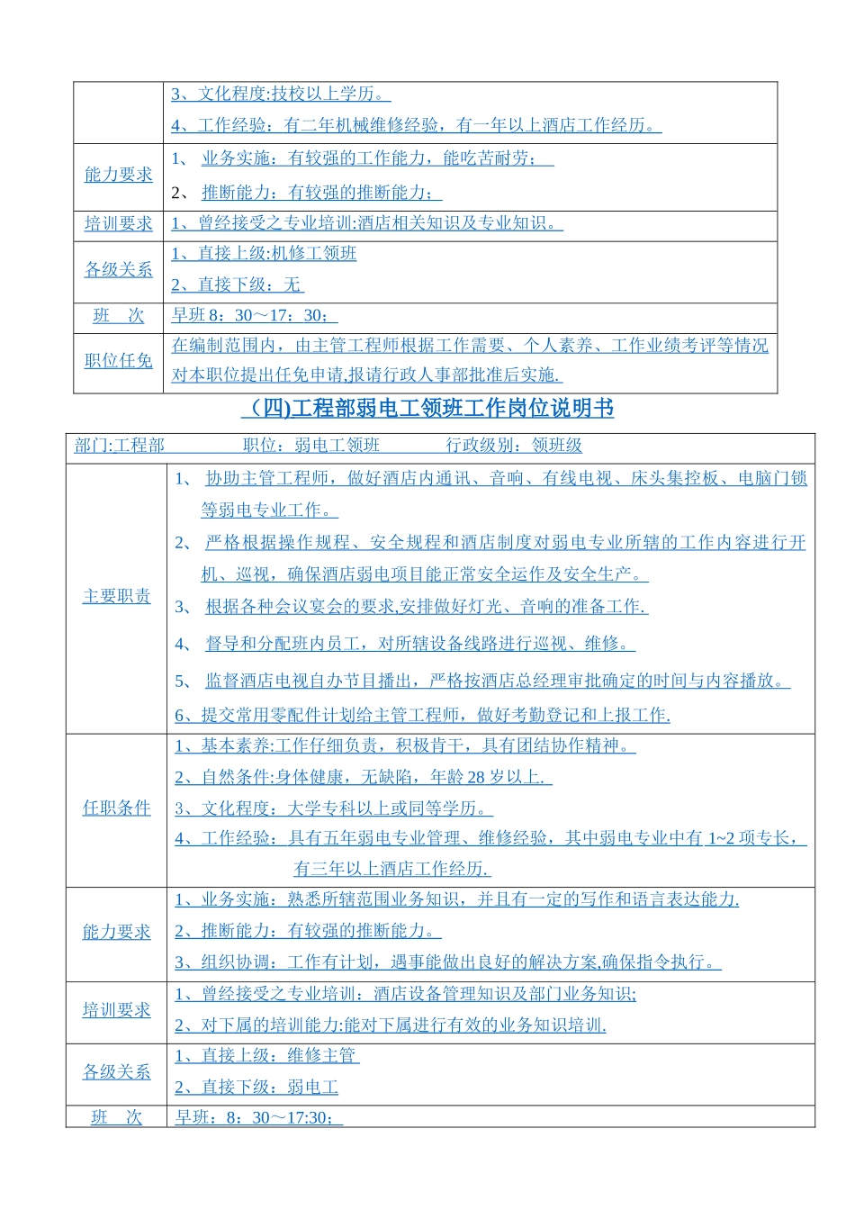 五星级酒店-XX饭店工程部服务与技术人员工作岗位说明书_第3页