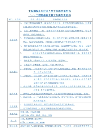五星级酒店-XX饭店工程部服务与技术人员工作岗位说明书