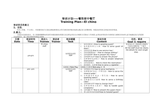 五星级酒店中餐开业培训计划表