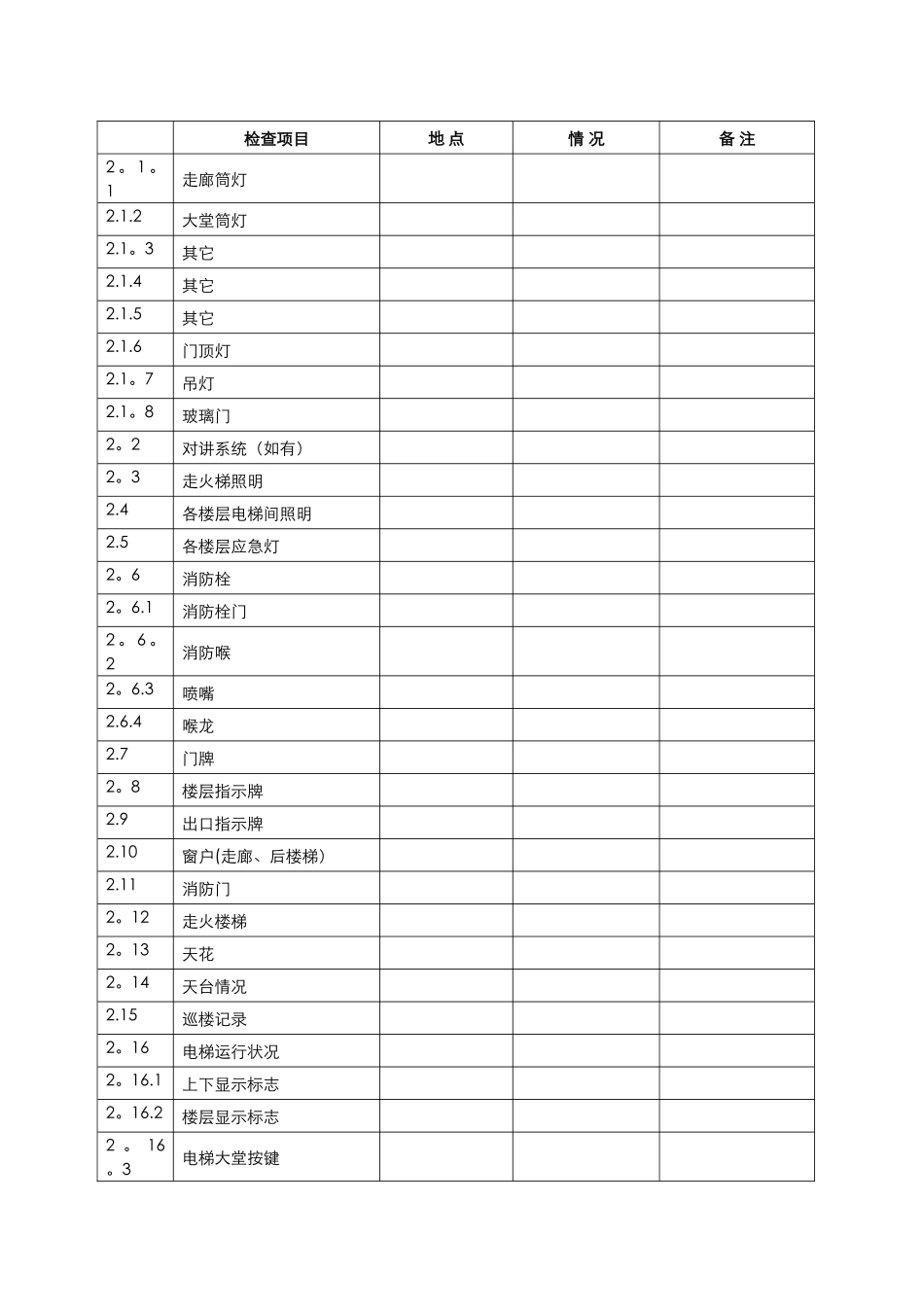 五星级酒店保安巡视记录表_第2页