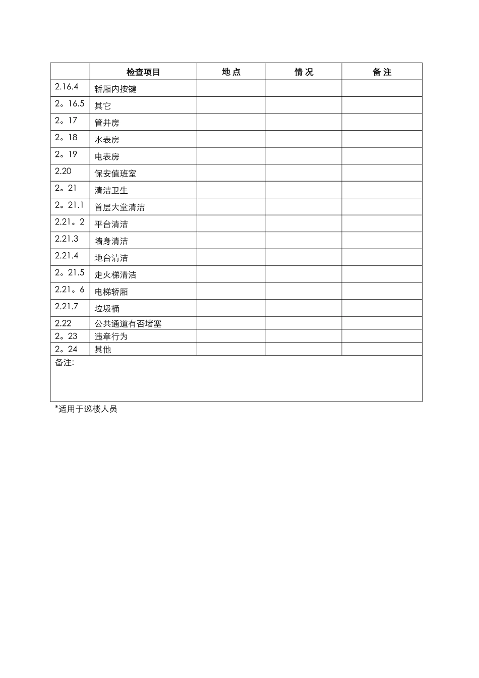 五星级酒店保安巡视记录表_第3页