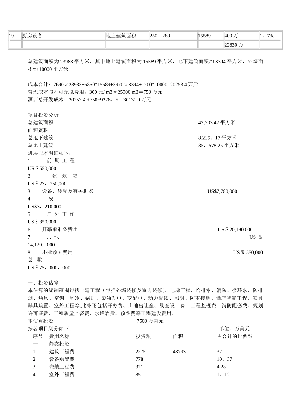 五星级酒店总投资估算表_第2页