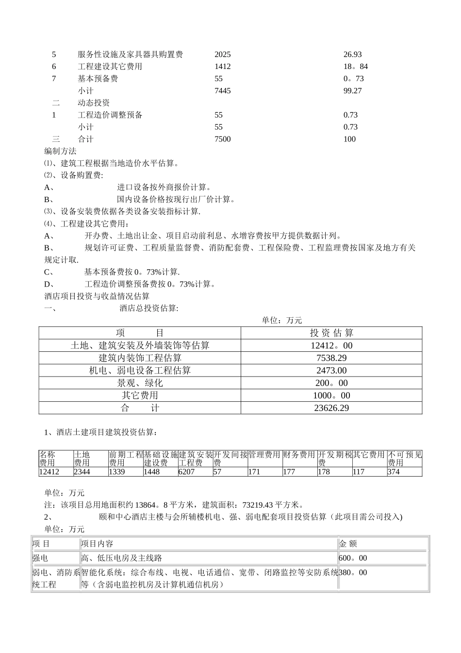 五星级酒店总投资估算表_第3页