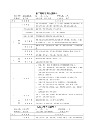 五星级酒店房务部前厅岗位说明书DOC