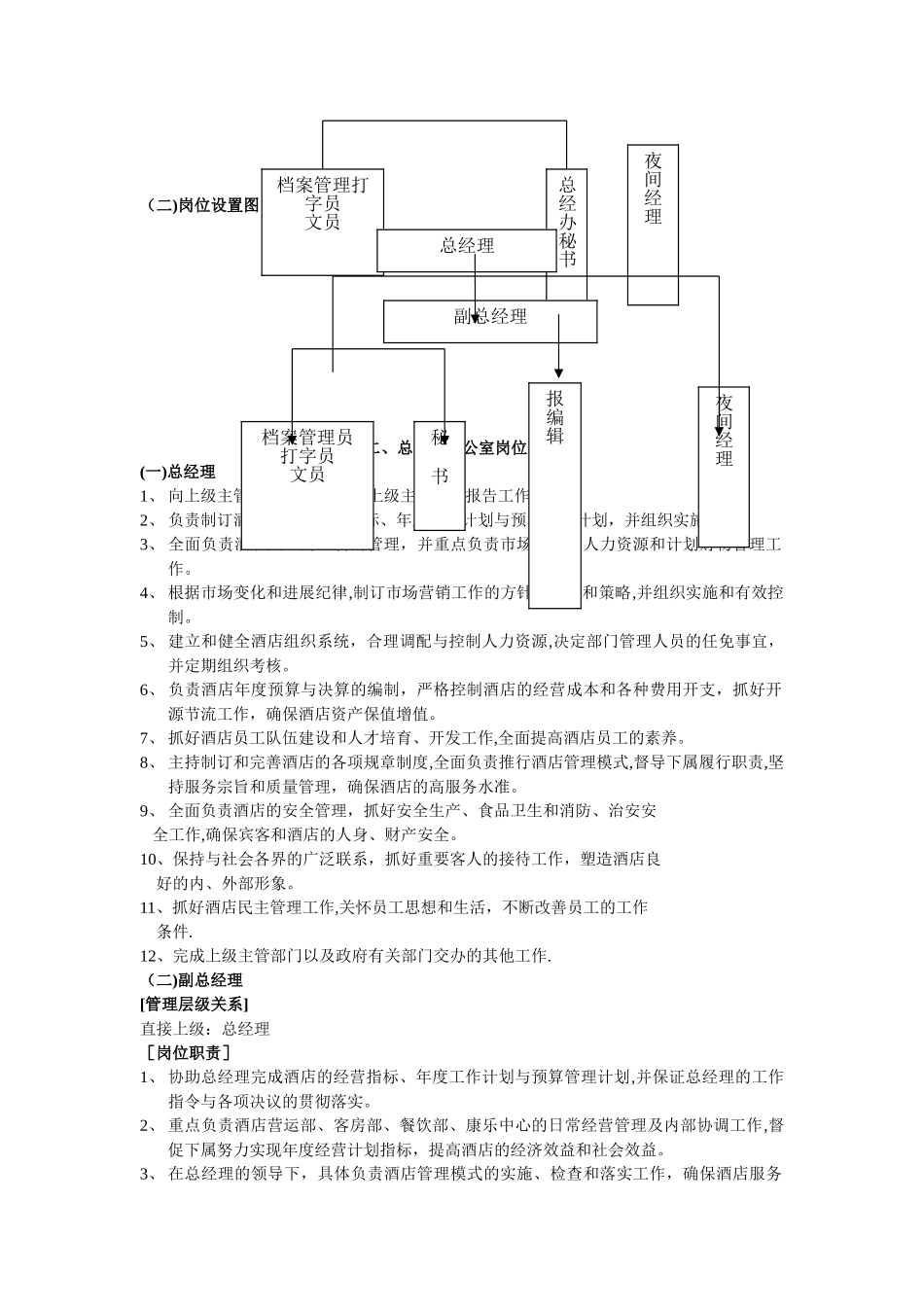 五星级酒店总经理办公室执行管理手册_第3页