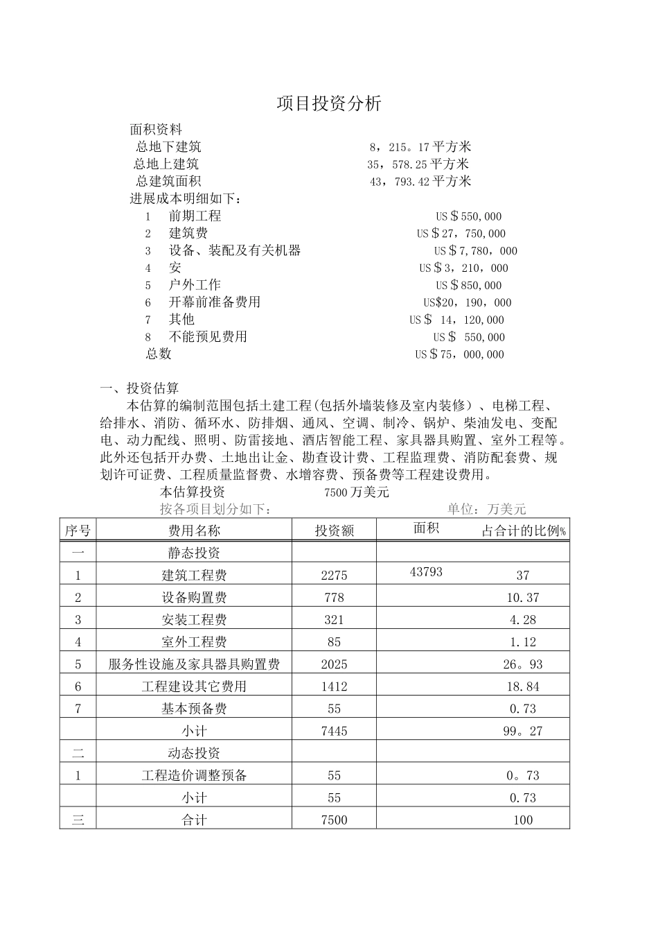 五星级酒店投资估算表_第3页