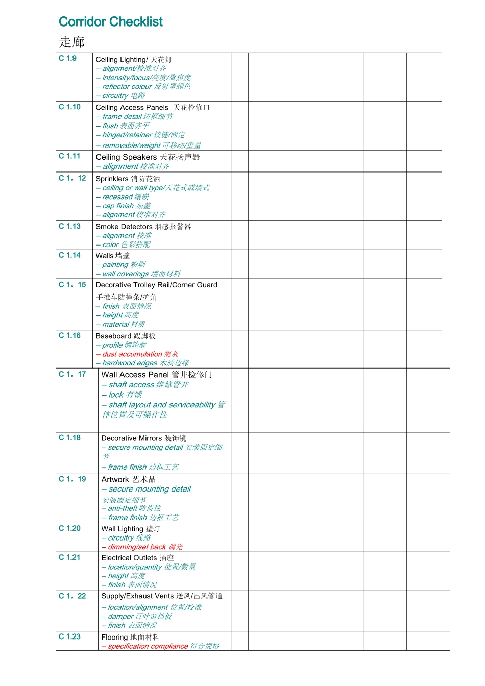 五星级酒店样板间检查表_第1页