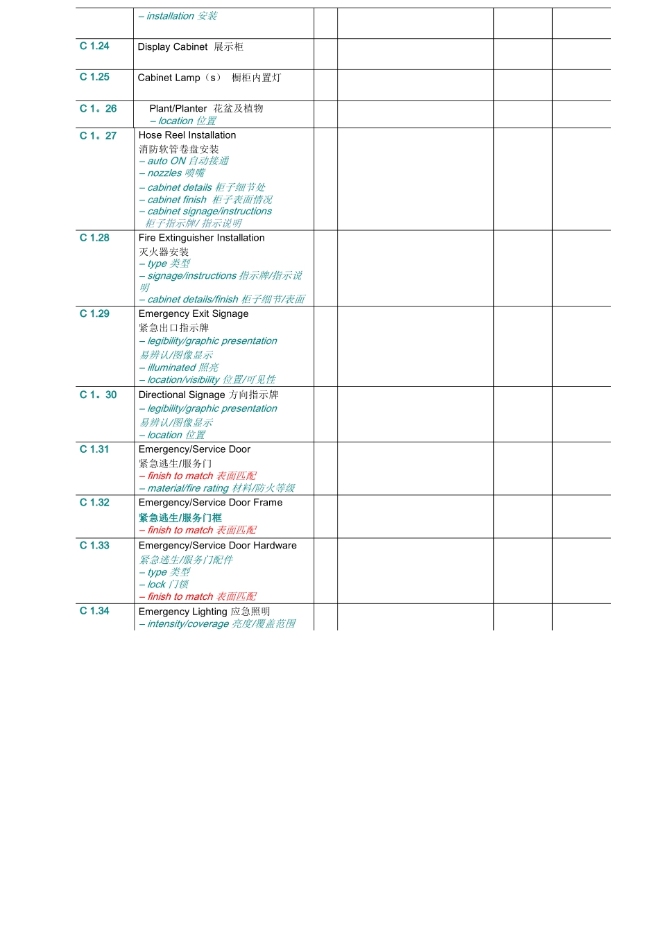 五星级酒店样板间检查表_第2页