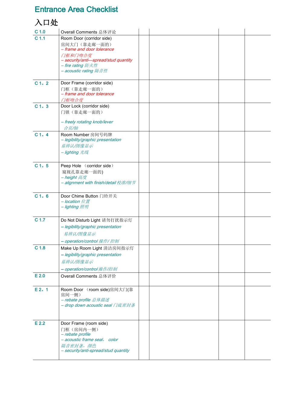 五星级酒店样板间检查表_第3页