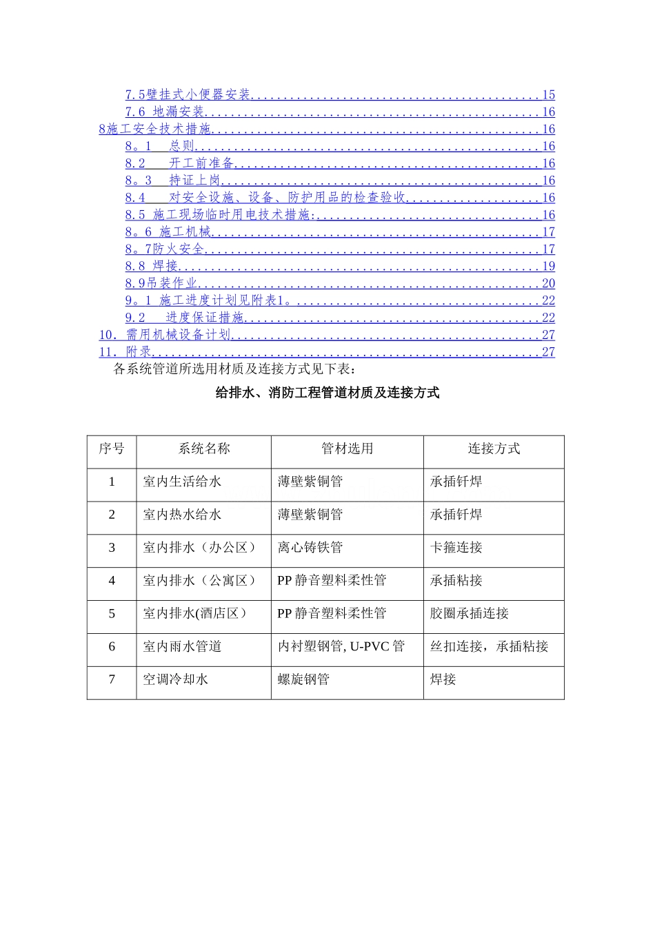 五星级酒店给排水施工方案_第2页