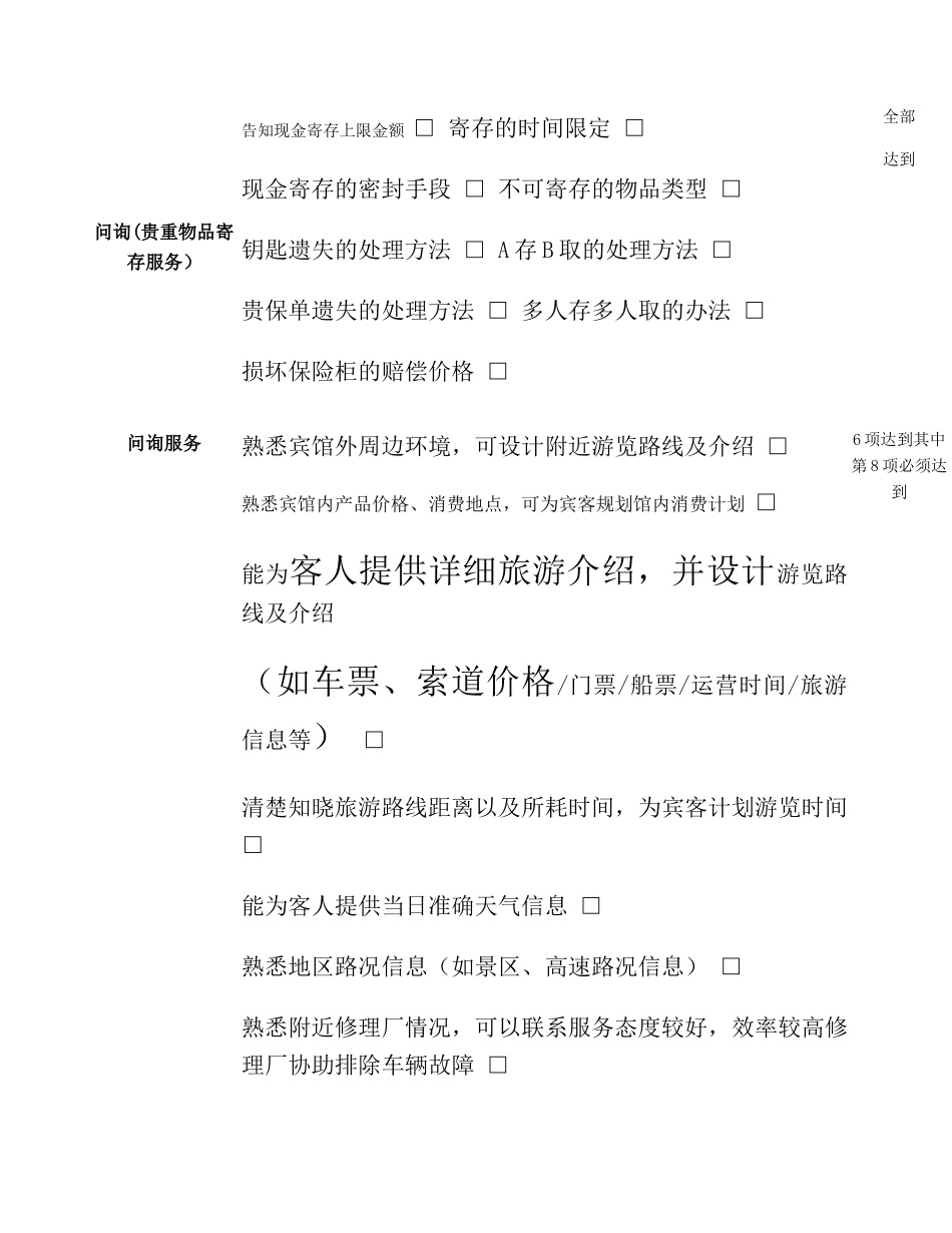 五星酒店总台组员工迎检星评考核表_第2页