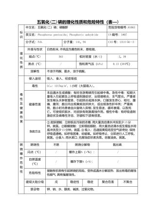 五氧化二磷理化性质及危险特性表