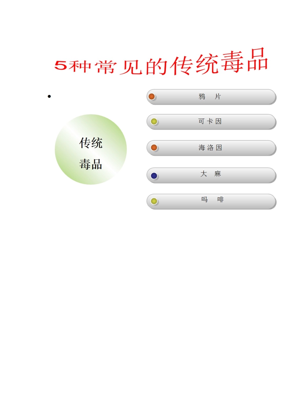 五种常见传统毒品_第2页