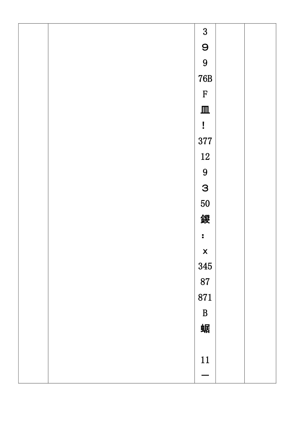 五类员工绩效考核表格_第3页