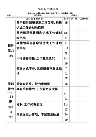 五类员工绩效考核表格