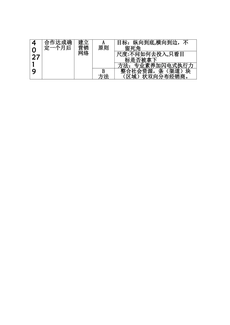 五粮液品牌酒市场运作方案_第3页