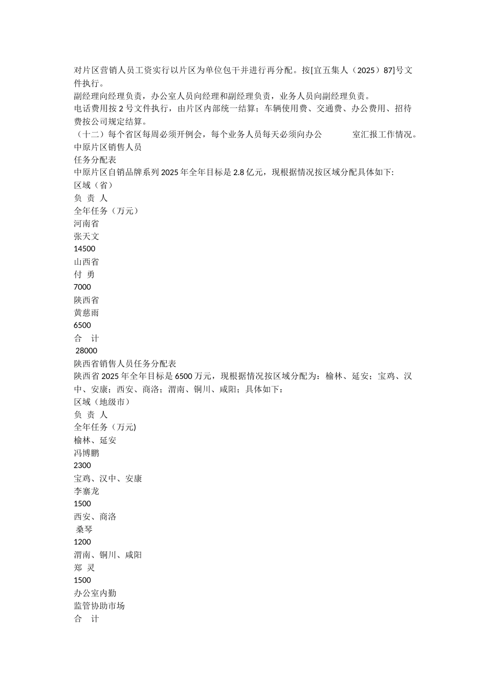 五粮液片区管理制度及工作考核办法_第2页