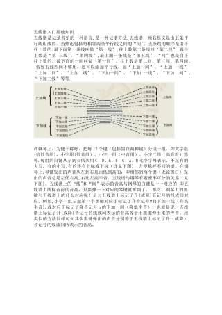 五线谱入门基础知识