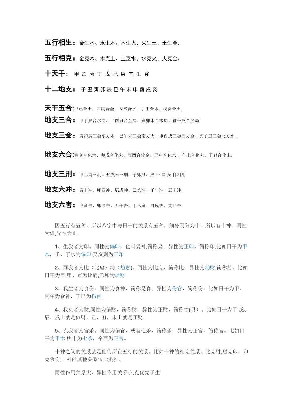 五行刑冲合害表_第1页