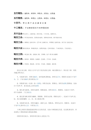 五行刑冲合害表