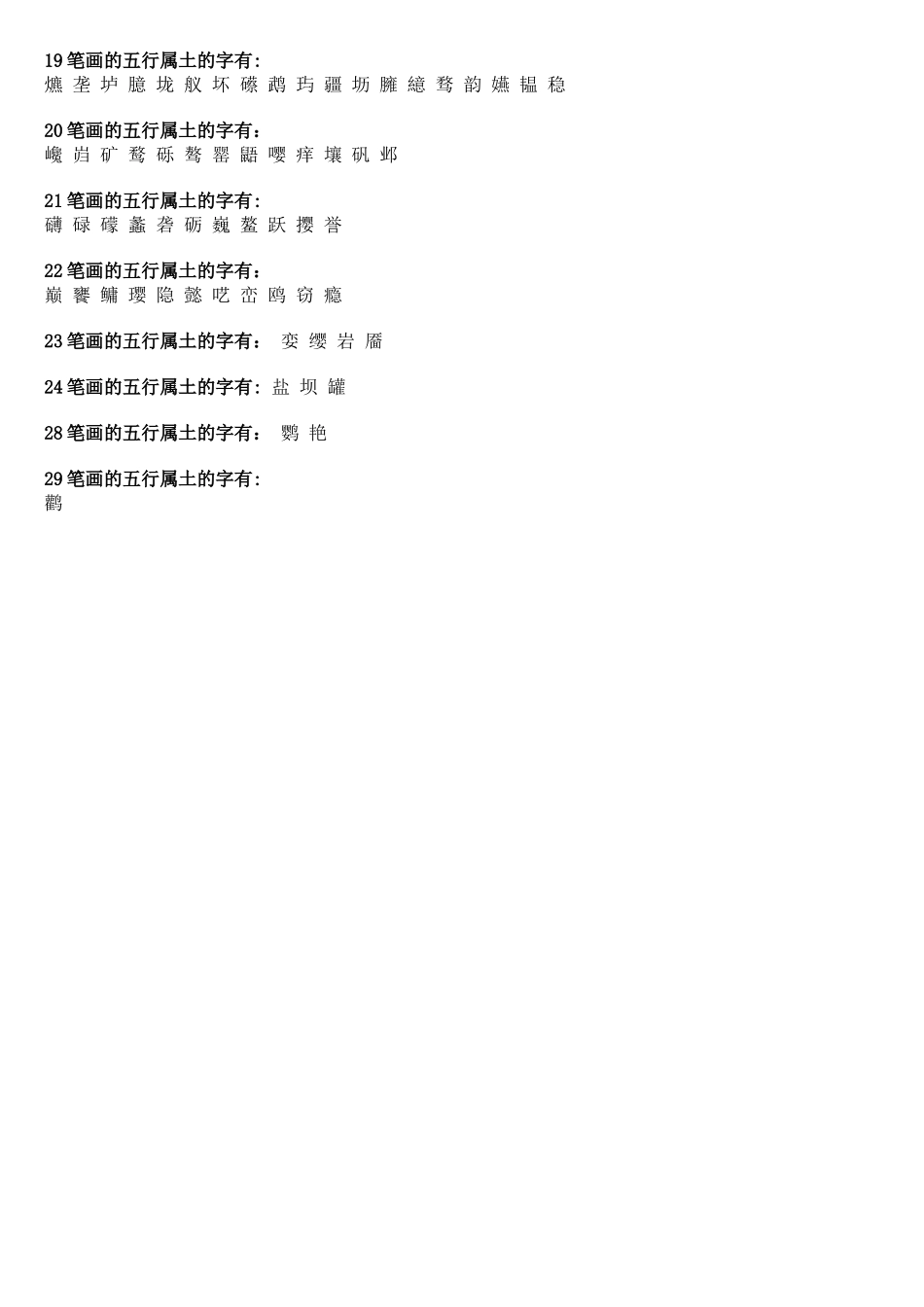 五行属土的字大全_第3页