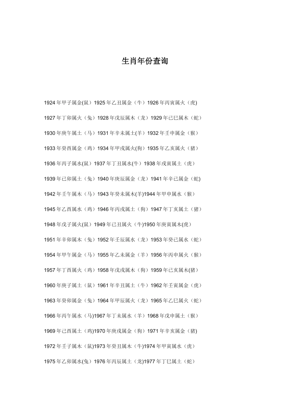 五行属性查询表_第3页