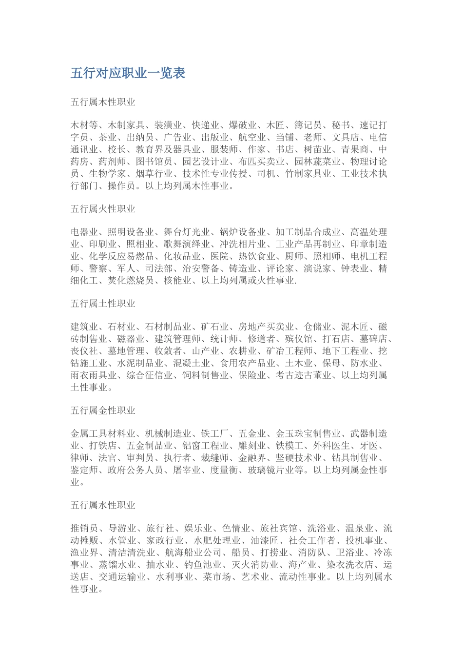 五行对应职业一览表_第1页