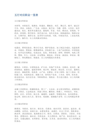 五行对应职业一览表
