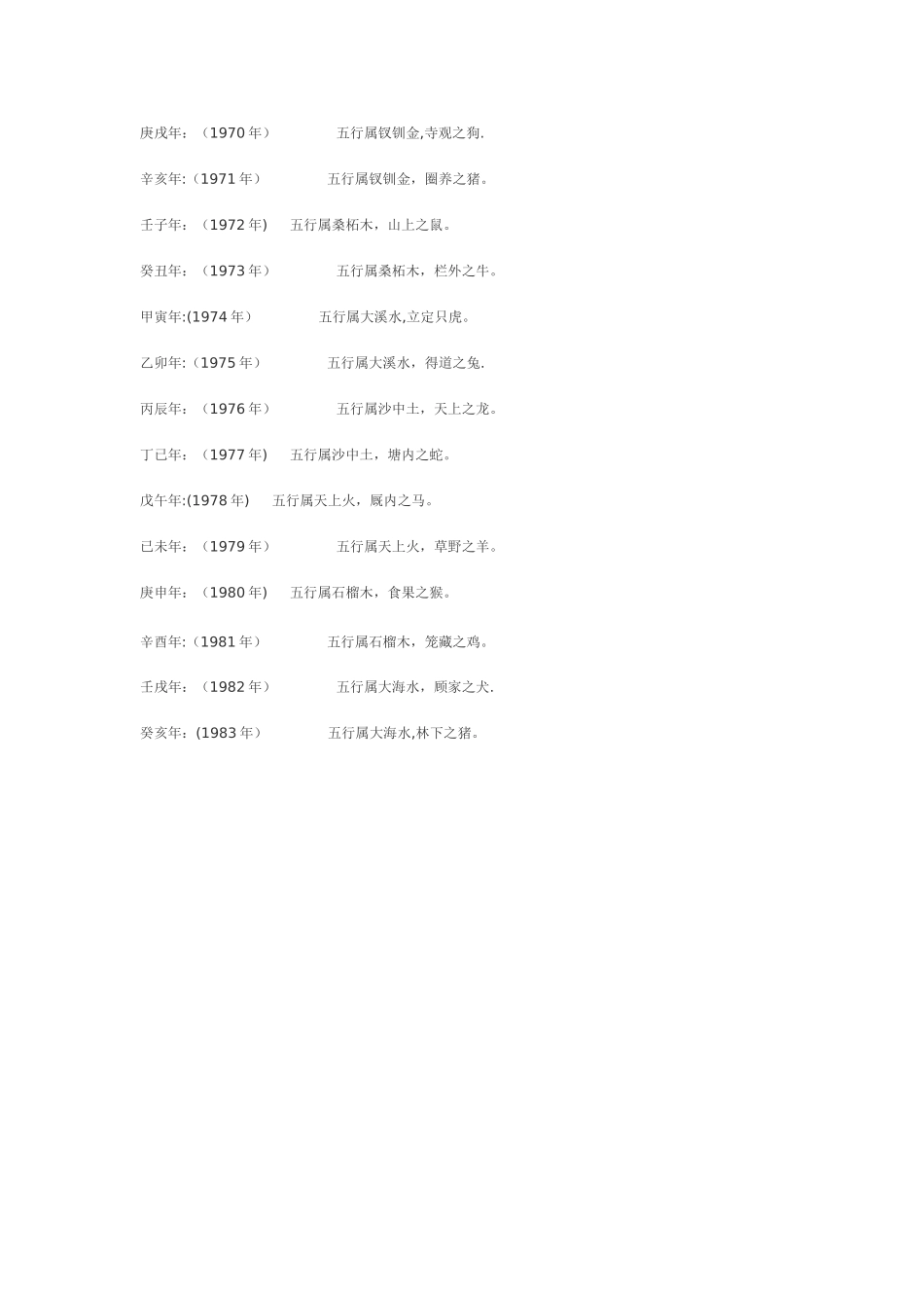五行属相以及生肖属相年份对照表_第3页
