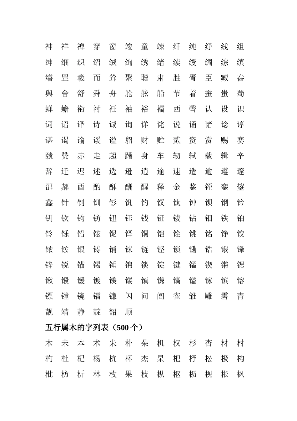 五行属金的字列表_第2页