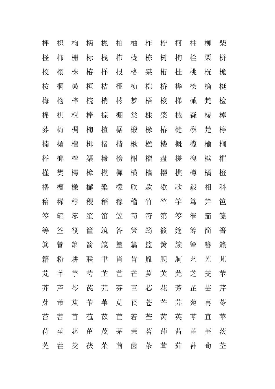 五行属金的字列表_第3页